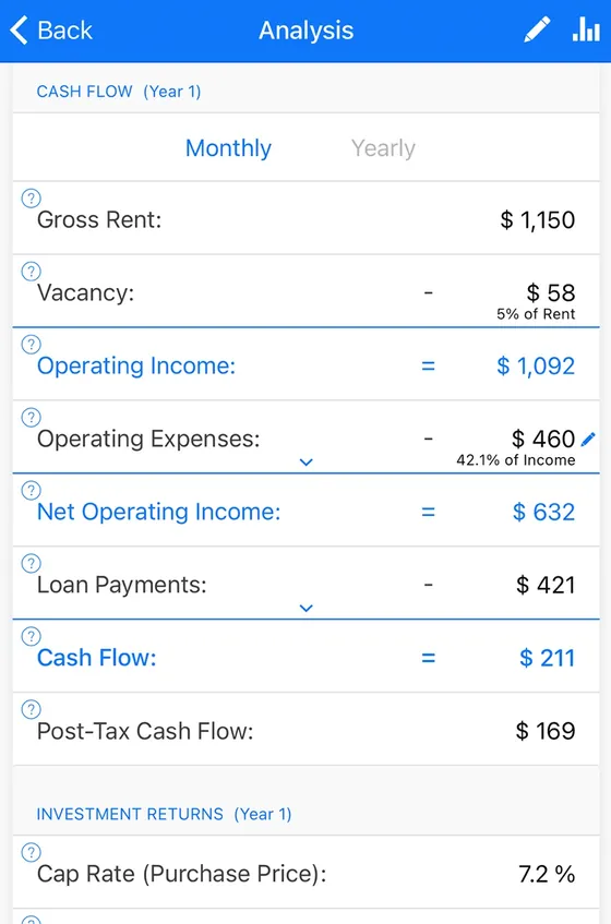 DealCheck app: Cash flow analysis: rent, vacancy, operating income and expenses